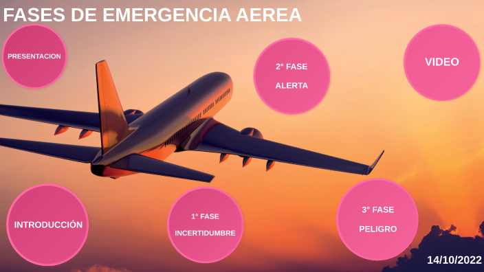 FASES DE EMERGENCIA AEREA by Milii Mantecon on Prezi