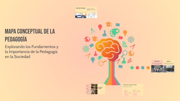 Mapa Conceptual de la Pedagogía by MARIA INES NAVA GARCIA on Prezi