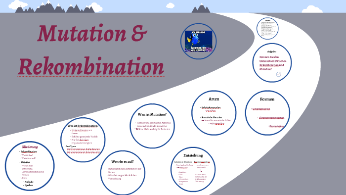 Mutation Und Rekombination By Chiara Wieben On Prezi mutation-und-rekombination-by-chiara-wieben-on-prezi