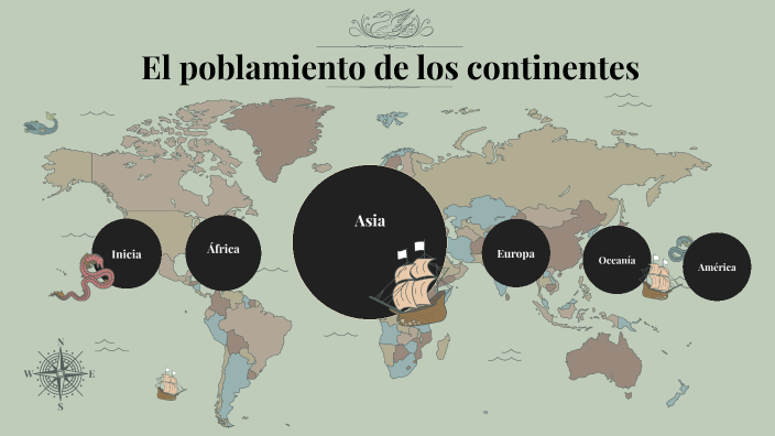 El Poblamiento De Los Continentes By Blanca Munguia On Prezi 5465