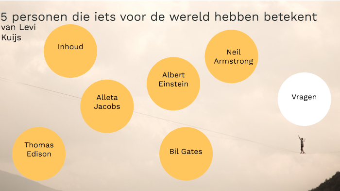6 belangerijken mensen die iets voor de wereld hebben gedaan by Levi