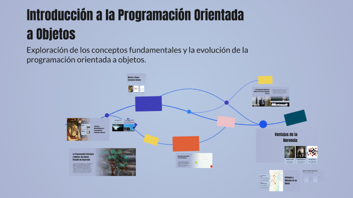 Introducción a la Programación Orientada a Objetos by Jeissy on Prezi