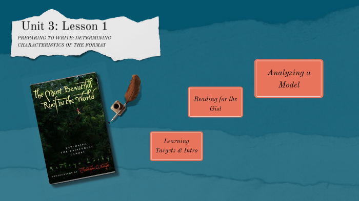 Module 2: Unit 3: Lesson 1 by Elizabeth Crotty on Prezi