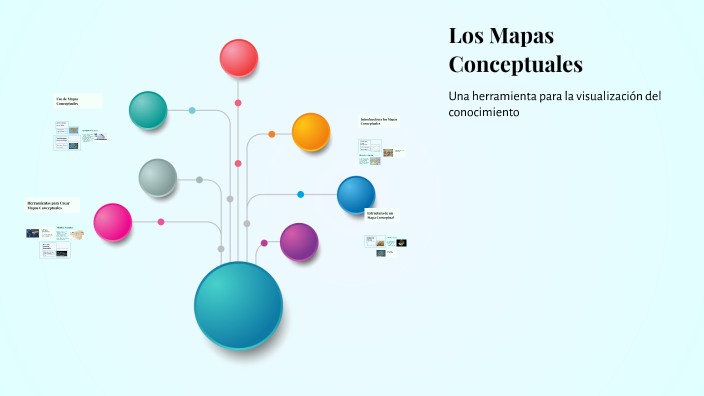 Los Mapas Conceptuales by Maite belen Carvacho Puente on Prezi