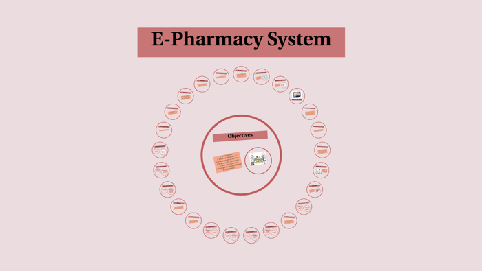 E Pharmacy System By Noura Alhamadii On Prezi