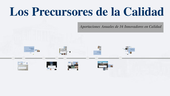 Línea del Tiempo de Precursores de la Calidad by eric martinez on Prezi