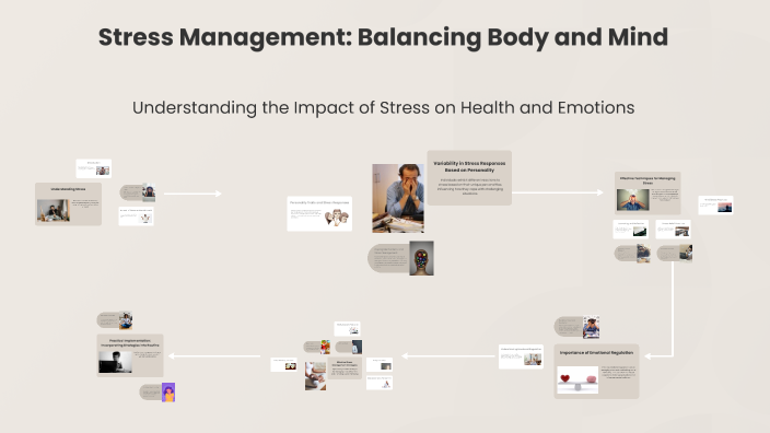 Stress Management Training by Jazmine Ramey on Prezi