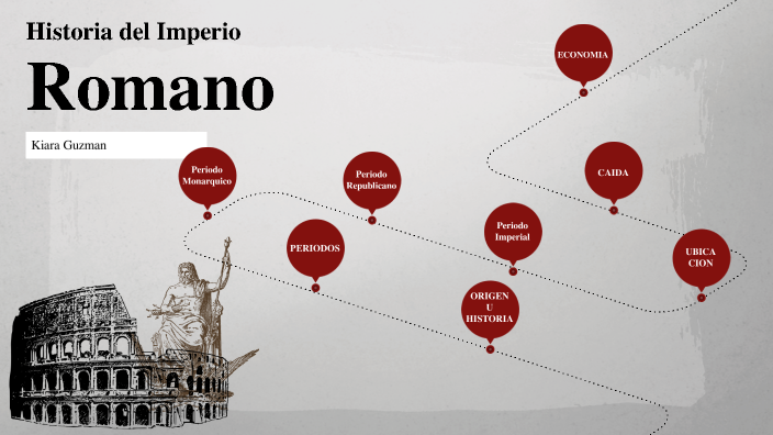 Historia del Imperio Romano by Kiara Aneliz Guzmán Mendoza on Prezi