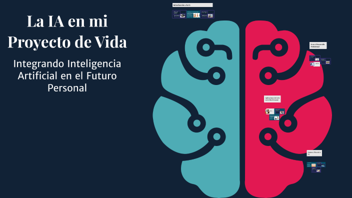 La IA en mi Proyecto de Vida by gabriela del fatima espinoza cruz on Prezi