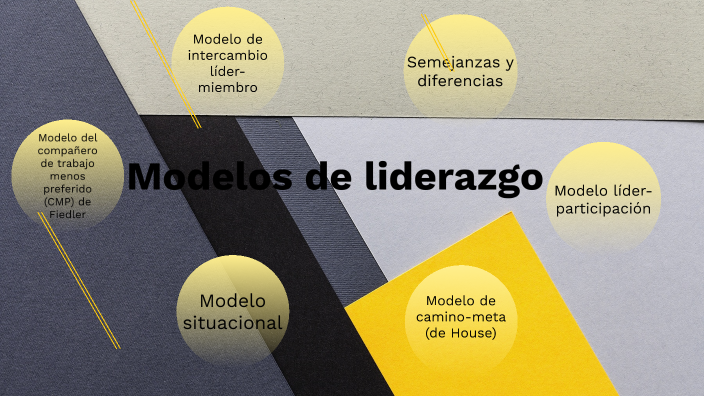 Modelos de liderazgo by JOSE CRUZ VEGA MONTOYA on Prezi