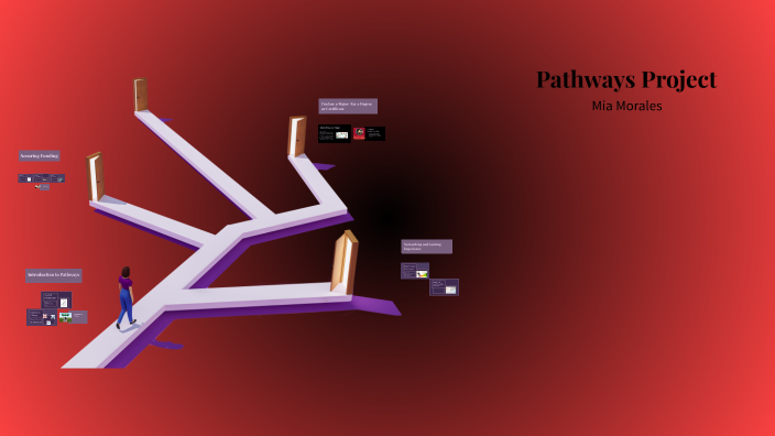 Pathways Plus Project Pathways Project by mia morales on Prezi