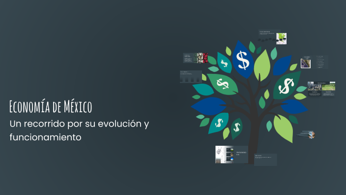 Economía de México by jose lopez on Prezi