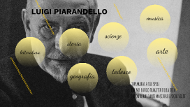 Profile Page for Marika Gianola | Prezi