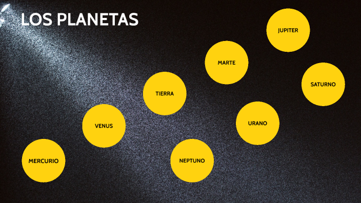 LOS PLANETAS by PEREZ ISLAS CARLOS FELIPE on Prezi