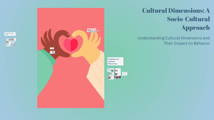 Cultural Dimensions: A Socio-Cultural Approach by Kalina Szlachta on Prezi
