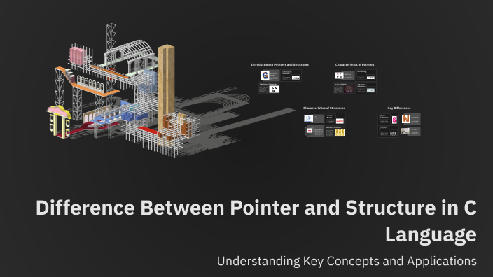 difference between pointer and structure in a c language by rajvi patel ...