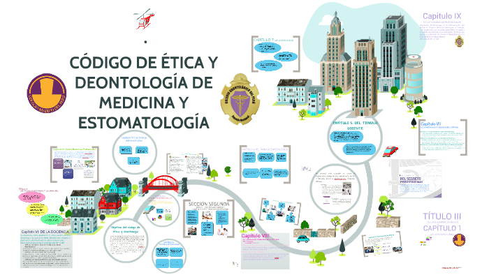 CÓdigo De Ética Y DeontologÍa De Medicina Y EstomatologÍa By Casandra Mazuelos On Prezi 1775