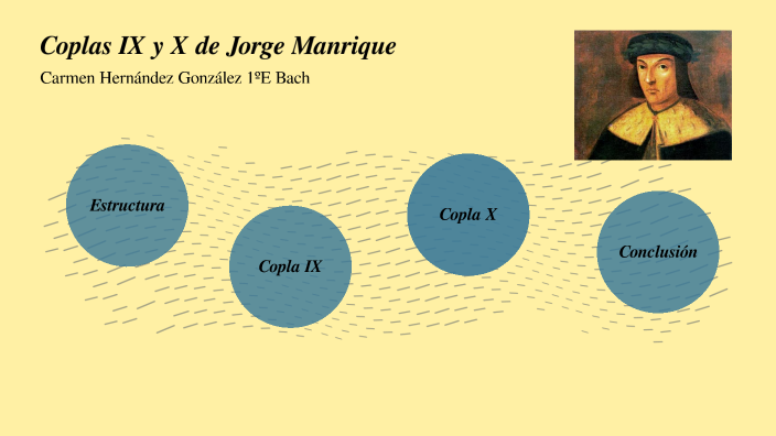 lengua by Carmen Hernández González on Prezi