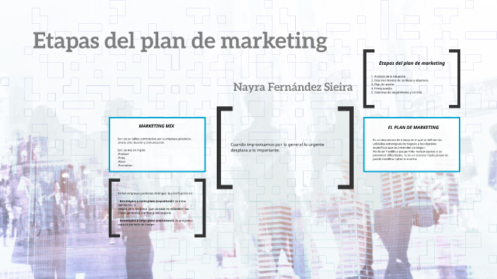 El plan de marketing by Nayra Fernández on Prezi