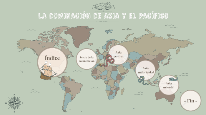 La dominación de Asia y el Pacífico by Manuel Hernández Ramírez on Prezi