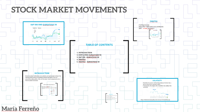 Market Movement Example STOCK MARKET MOVEMENTS by Maria Ferreño on Prezi