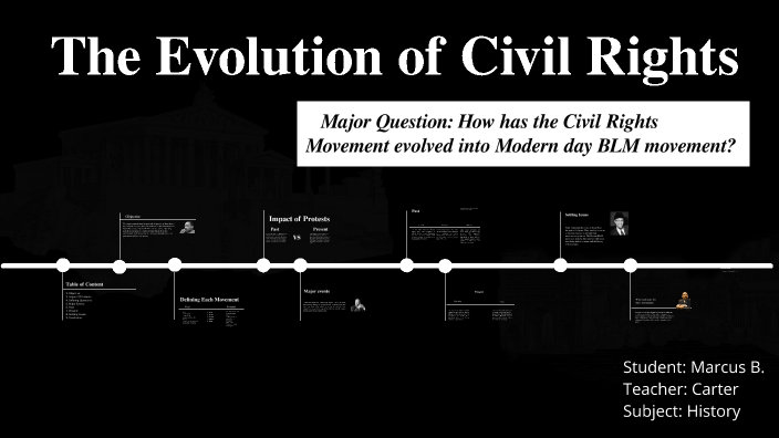 The Power of Protests by Marcus Bailey on Prezi