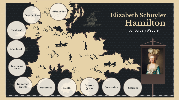 Elizabeth schuyler best sale hamilton family tree