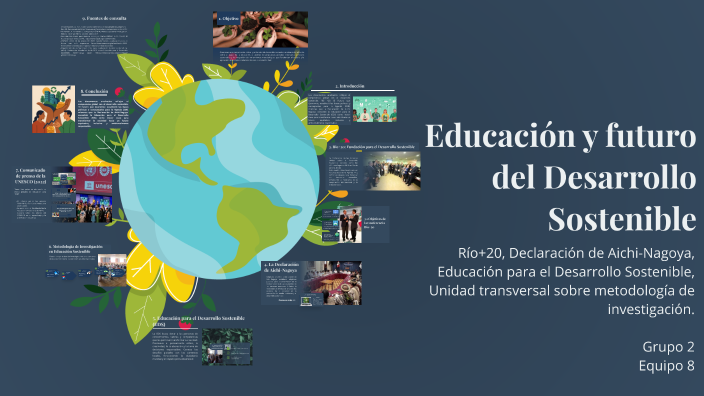 Sostenibilidad y Educación: Un Camino hacia el Futuro by Guerrero ...