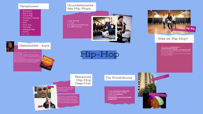 Hip Hop by Geo Präsentation on Prezi