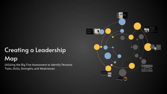 Creating a Leadership Map by Glen Kukor on Prezi