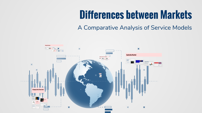 Differences between Markets by Luis Morales on Prezi