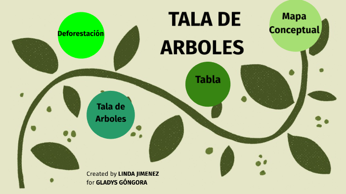 Tala de Arboles by OmmaLindana on Prezi Next