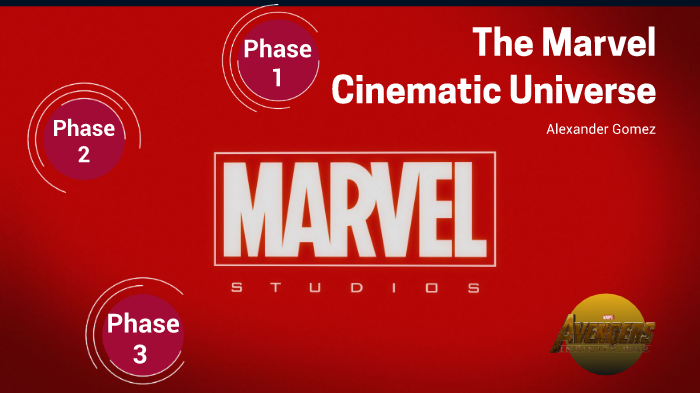 presentation on marvel cinematic universe