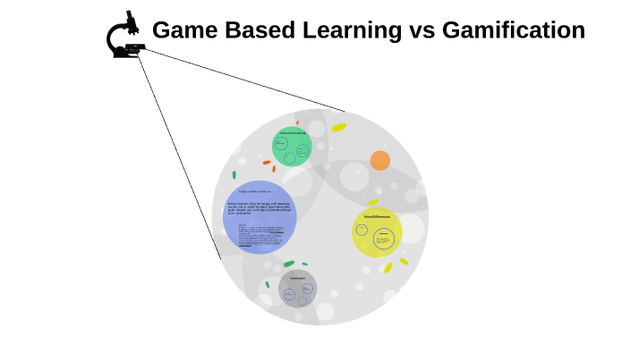 Game Based Learning vs Gamification by Marqesha Rogers on Prezi