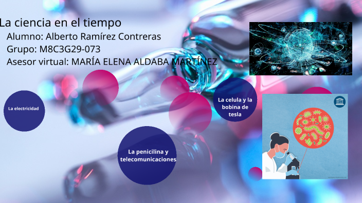 La ciencia en el tiempo by Ramirez Alberto on Prezi