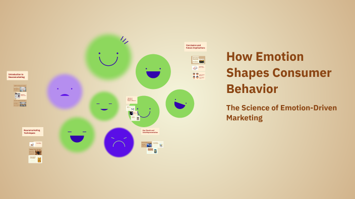 How Emotion Shapes Consumer Behavior by Bitu Chouhan on Prezi