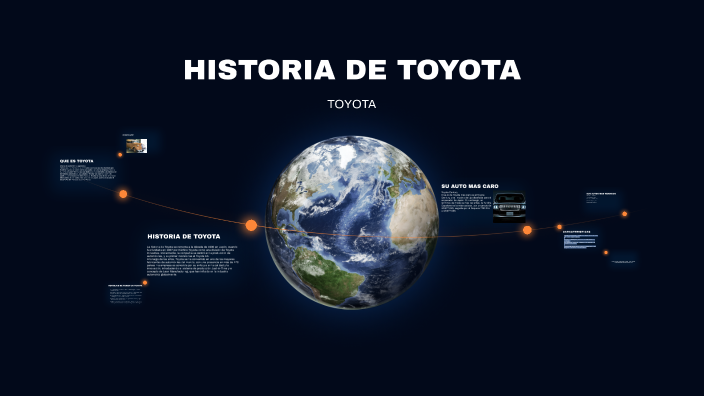 HISTORIA DE TOYOTA by Edison Ramos on Prezi