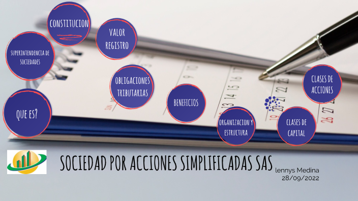 Sociedad Por Acciones Simplificadas Sas By Lennys Medina On Prezi