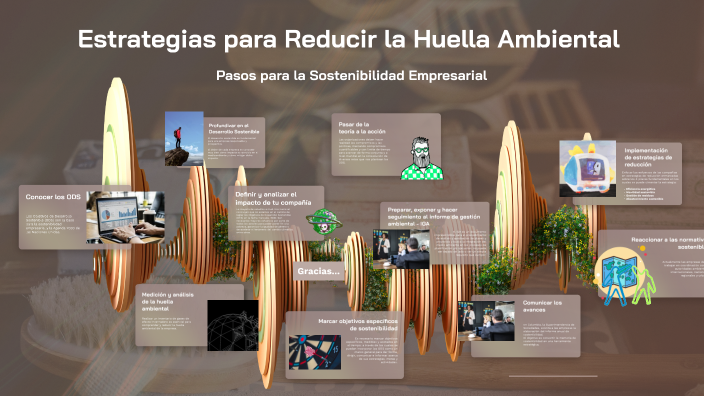10 Consejos Para Reducir La Huella Ecologica – eroppa