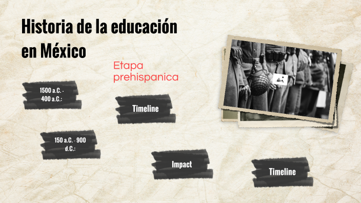 épocas de la educación by Marcos Uriel Garduno Davila on Prezi