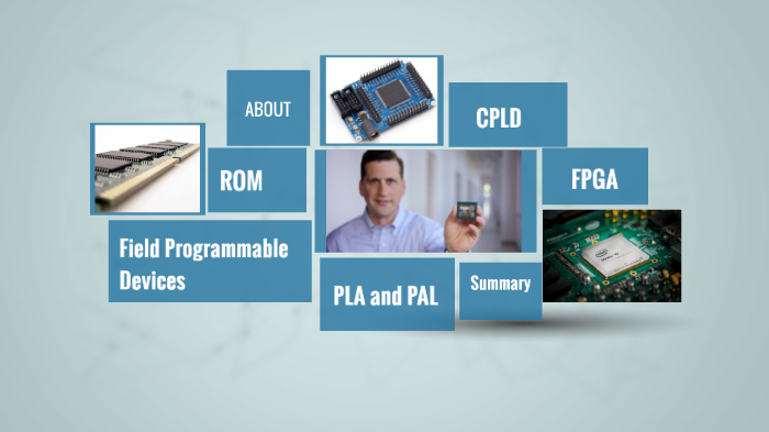 Field Programmable Devices by katayoon basharkhah on Prezi