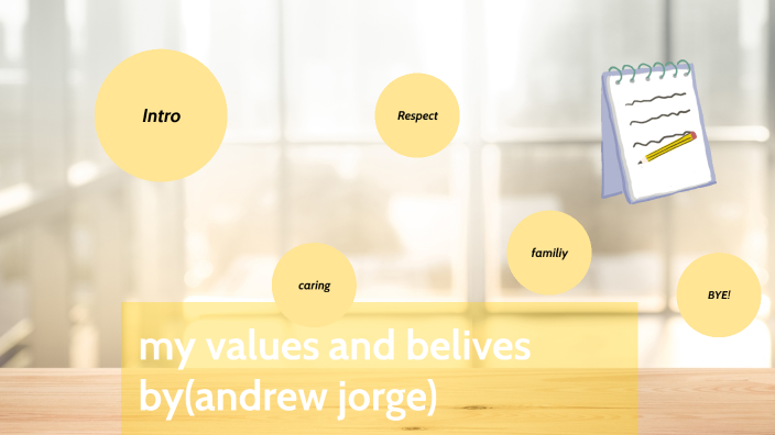 My values and believes by Andrew Jorge on Prezi