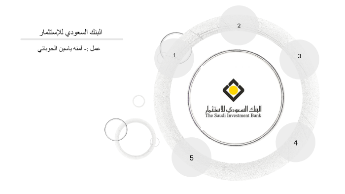 البنك السعودي للاستثمار By Ra Alshehri On Prezi Next