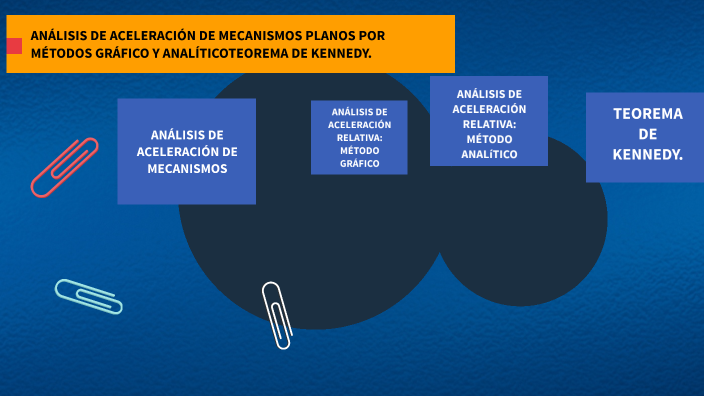 ANÁLISIS DE ACELERACIÓN DE MECANISMOS PLANOS POR MÉTODOS GRÁFICO Y ...