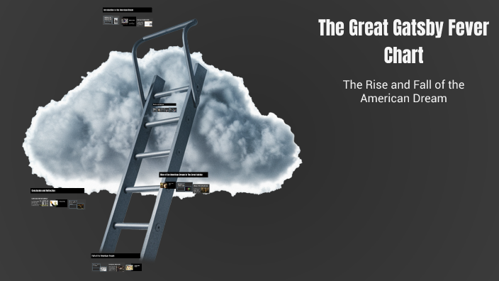 The Great Gatsby Fever Chart by Sarah Scheck on Prezi