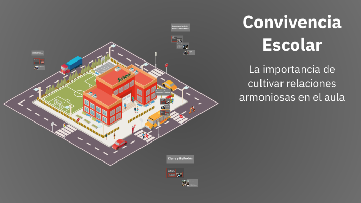 Convivencia Escolar by Jeanfranco Vega on Prezi