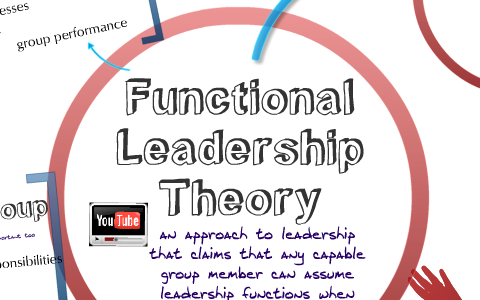 Functional Leadership Theory by Brigette Barnhill on Prezi