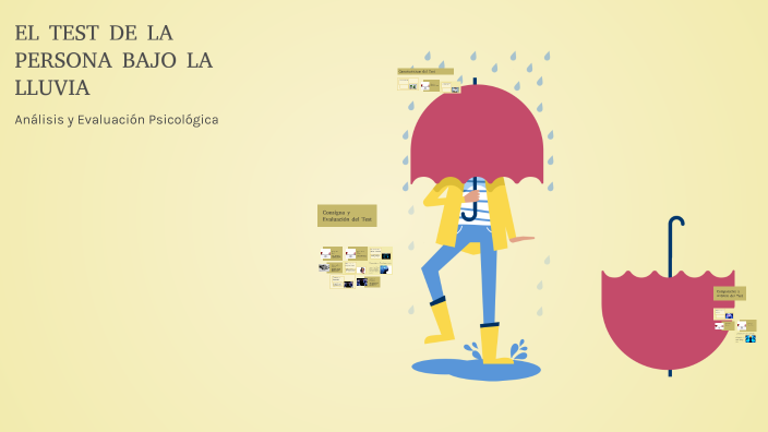 EL TEST DE LA PERSONA BAJO LA LLUVIA by Luciana Claros on Prezi