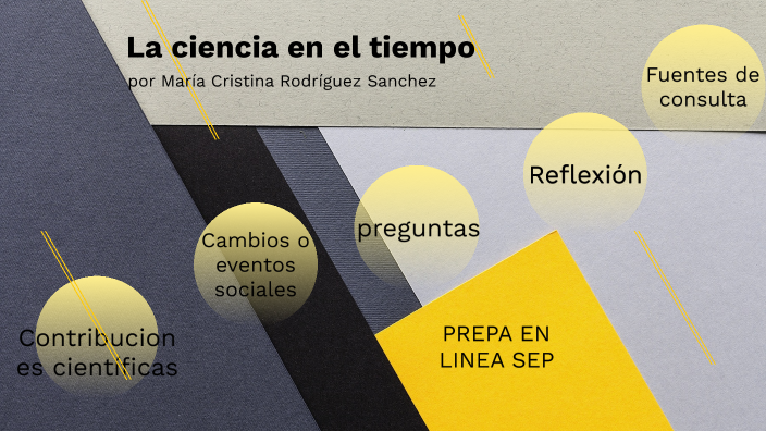 La ciencia en el Tiempo by Cristy Rodriguez on Prezi