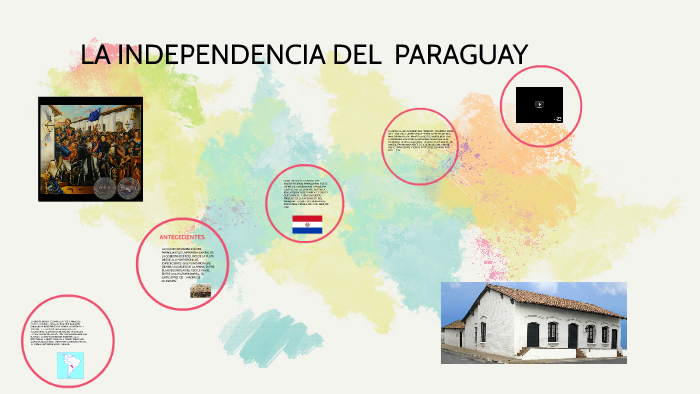 LA INDEPENDENCIA DEL PARAGUAY By MaNu Sandoval